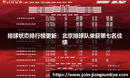 排球状态排行榜更新:北京排球队荣获第七名佳绩