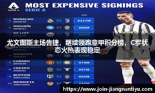 尤文图斯主场告捷，继续领跑意甲积分榜，C罗状态火热表现稳定