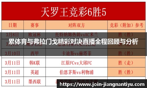 累体育与弗拉门戈精彩对决直播全程回顾与分析
