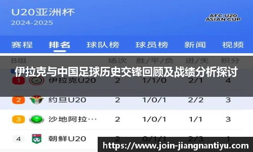 伊拉克与中国足球历史交锋回顾及战绩分析探讨