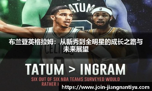 布兰登英格拉姆：从新秀到全明星的成长之路与未来展望