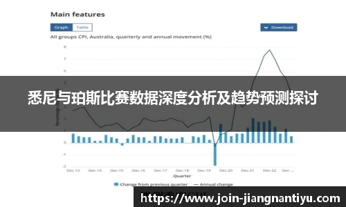 悉尼与珀斯比赛数据深度分析及趋势预测探讨